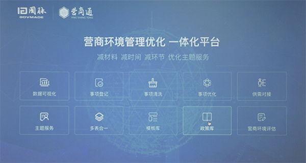 88858cc永利官网营商通系统产品